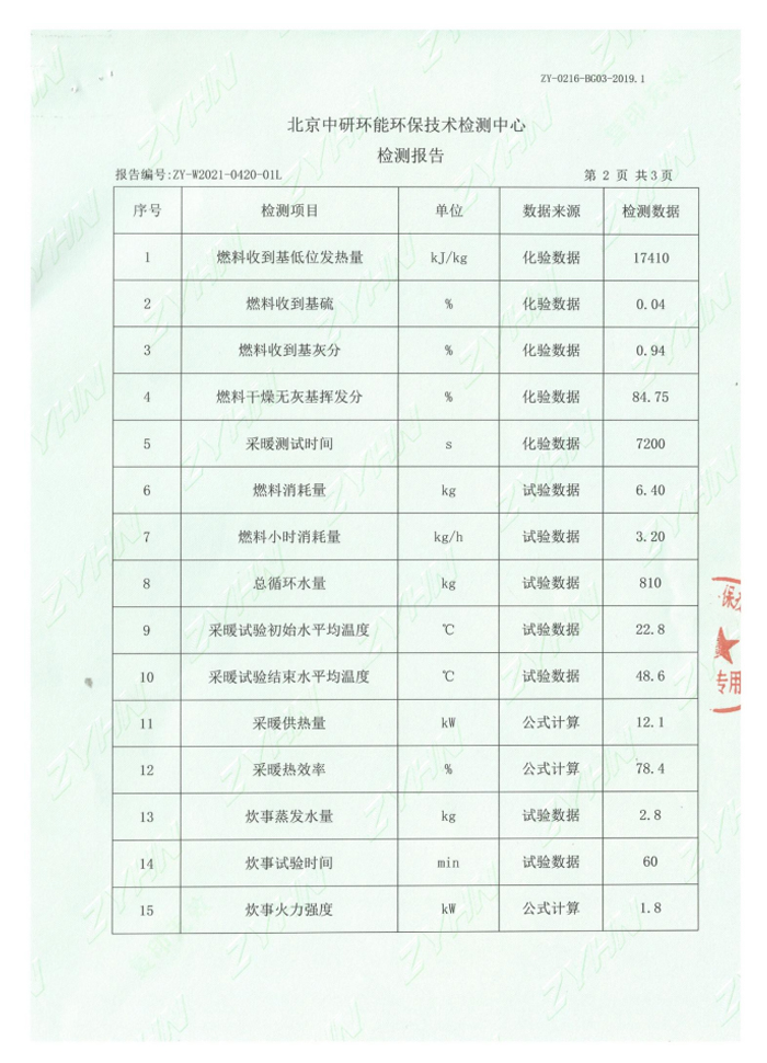 资质证书28